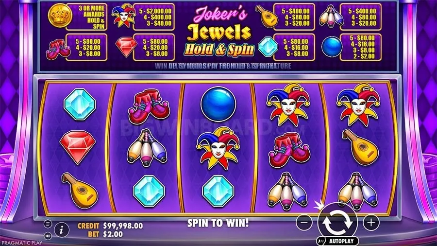 plus777 apk Avoiding Common Betting Mistakes